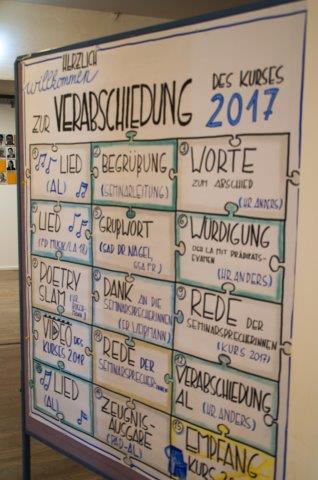 Verabschiedung Kurs 2017